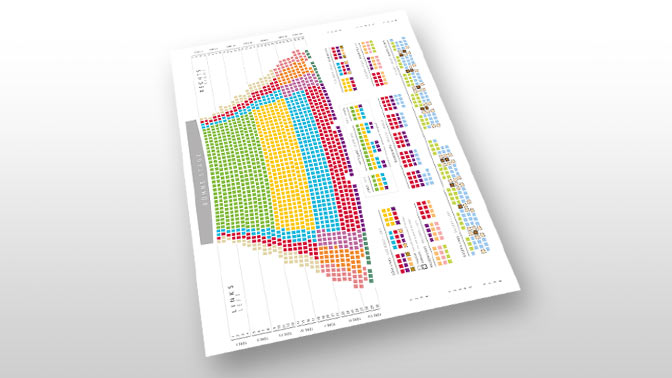 Abbildung des Sitzplans der Bayreuther Festpiele