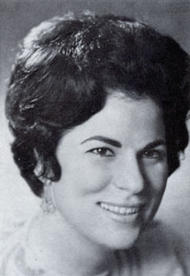 Portraitfoto Margarita Kyriaki (1970)